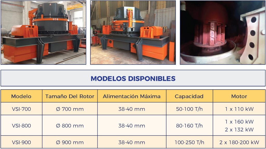 Modelos Disponibles Trituradoras De Impacto De Eje Vertical